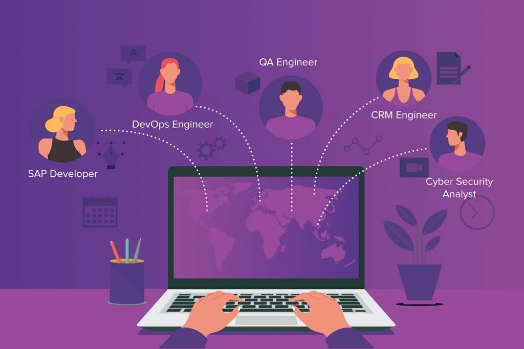 Remote IT Team