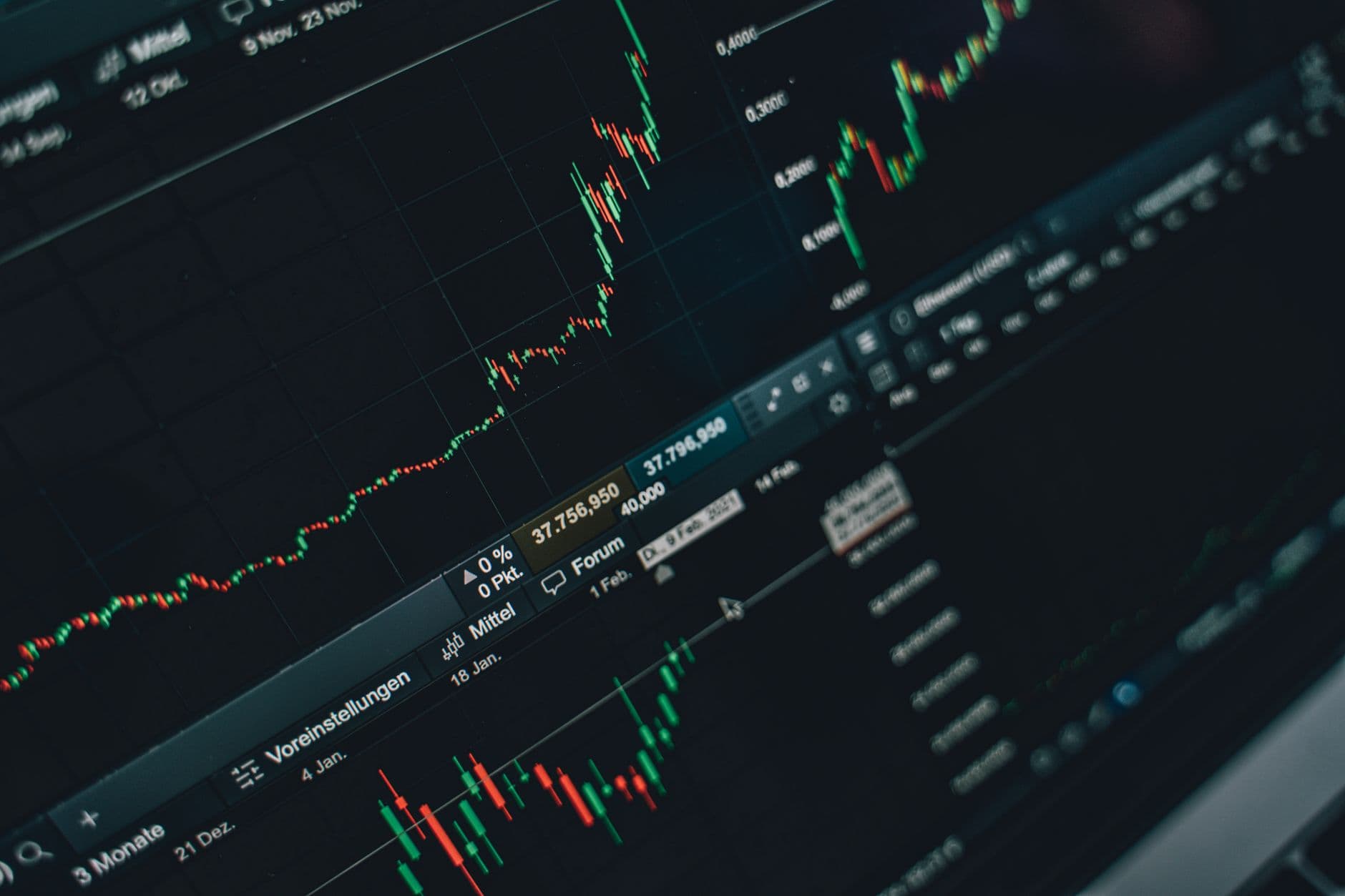Group Data and Executive Reporting