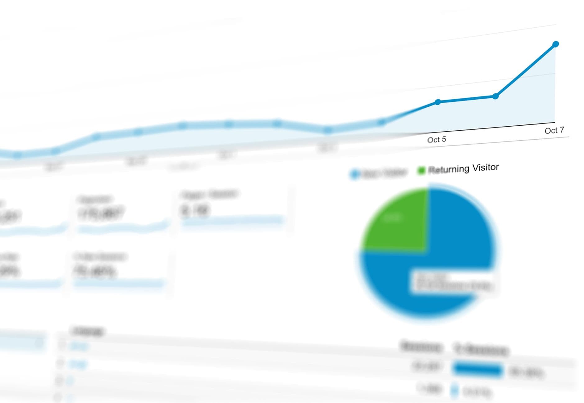 Business Intelligence and Visual Narratives